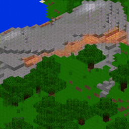 4th year Honours Project