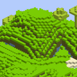 4th year Honours Project